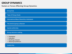 Group dynamics PPT slide 13