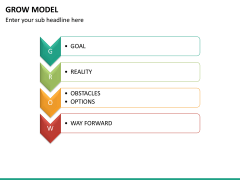 Grow Model PowerPoint Template | SketchBubble