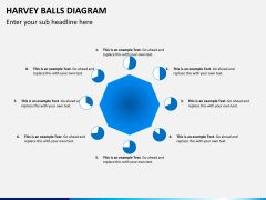Harvey balls PPT slide 3