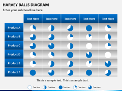 Harvey balls PPT slide 4