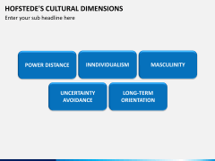 Hofstede's cultural dimensions PPT slide 6