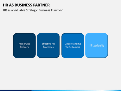 HR as Business Partner PPT slide 5