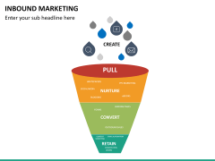 Online marketing bundle PPT slide 109