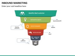 Online marketing bundle PPT slide 99