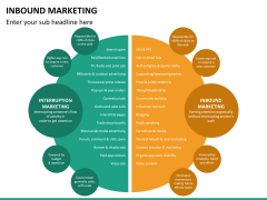 Online marketing bundle PPT slide 102