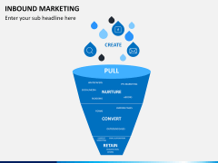 Online marketing bundle PPT slide 28