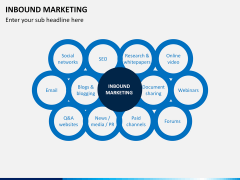 Online marketing bundle PPT slide 17
