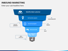 Online marketing bundle PPT slide 18
