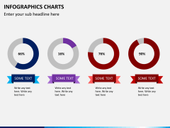 Infographic charts PPT slide 25