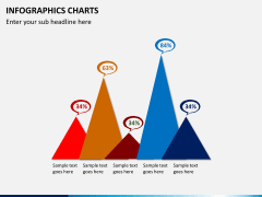 Infographic charts PPT slide 4