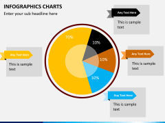 Infographic charts PPT slide 7