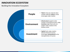 Innovation ecosystem PPT slide 8