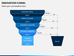 Innovation funnel PPT slide 3