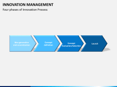 Innovation management PPT slide 7