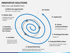 Innovative solutions PPT slide 7