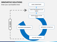 Innovative solutions PPT slide 8