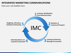 Integrated marketing communications PPT slide 2