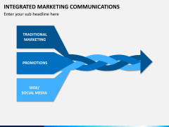 Integrated marketing communications PPT slide 4