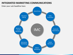Integrated marketing communications PPT slide 6