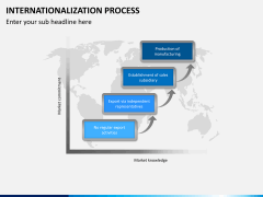 Internationalization PPT slide 7