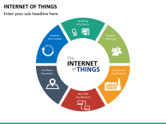Internet of things free PPT slide 2
