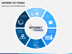 Internet of things free PPT slide 1