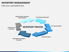Inventory Management PPT slide 4