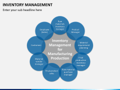 Inventory Management PPT slide 8
