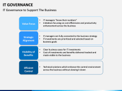 IT governance PPT slide 14