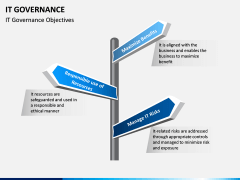 IT governance PPT slide 15