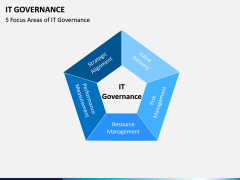 IT governance PPT slide 3