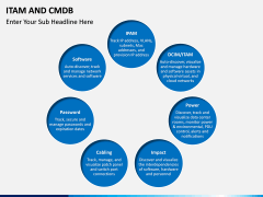ITAM and CMDB PPT slide 5