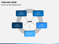 ITAM and CMDB PPT slide 6