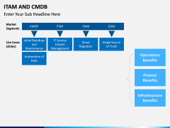 ITAM and CMDB PPT slide 8