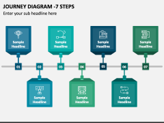 Journey Diagram - 7 Steps PPT Slide 1