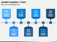 Journey Diagram - 7 Steps PPT Slide 2
