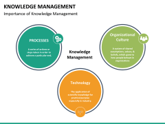 Knowledge management free PPT slide 1