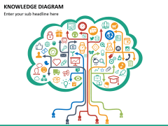 Knowledge Tree PowerPoint | SketchBubble