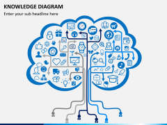 Knowledge diagram PPT slide 1