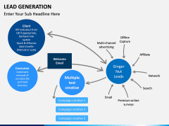 Lead Generation PPT slide 10
