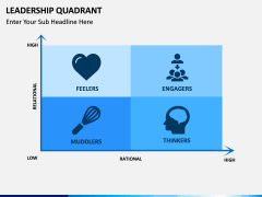 Leadership Quadrant PPT slide 3