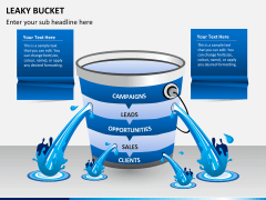Leaky bucket PPT slide 3