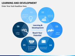 Learning and development PPT slide 1