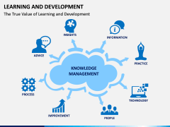 Learning and development PPT slide 3