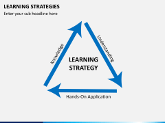 Learning strategies PPT slide 13