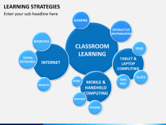 Learning strategies PPT slide 5