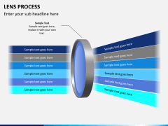 Lens process PPT slide 2