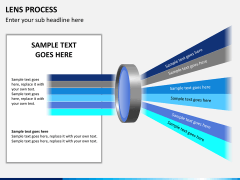 Lens process PPT slide 5