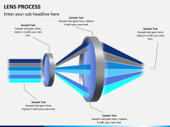 Lens process PPT slide 7