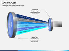 Lens process PPT slide 9
